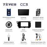 Teyes CC3 10,2" для Toyota Camry 8 2017-2020