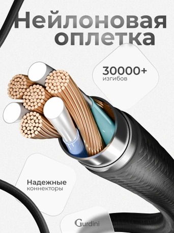 Кабель Type-C to Type-C Gurdini Braided Data Cable 20V/3A 60W 1m черный