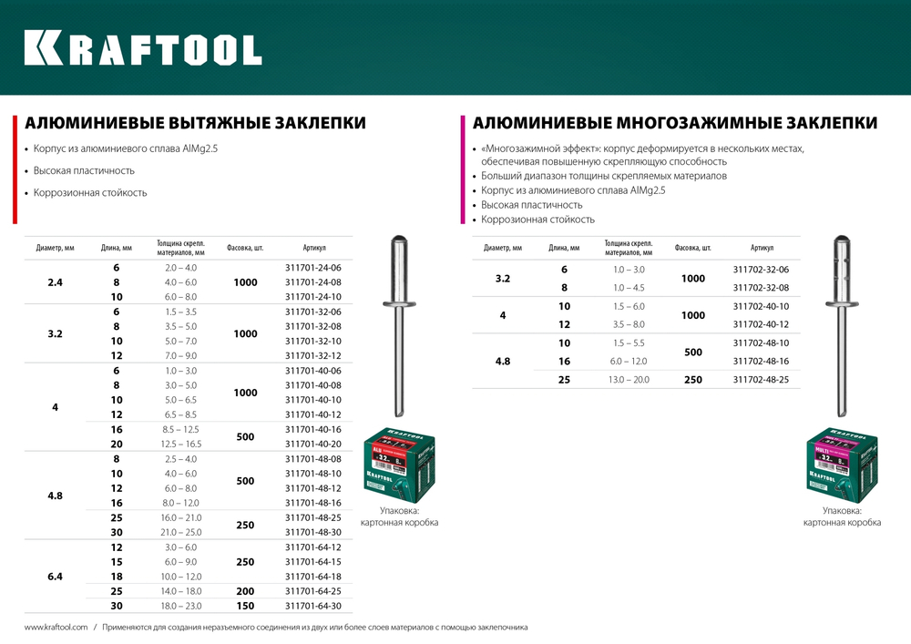KRAFTOOL Alu (Al5052), 6.4 x 15 мм, 250 шт, алюминиевые заклепки (311701-64-15)
