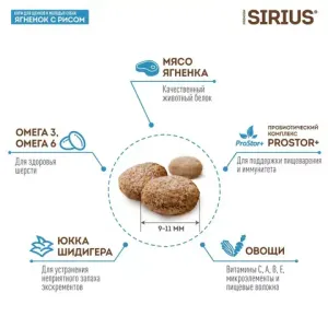 Сухой корм Sirius для щенков и молодых собак с ягненком и рисом