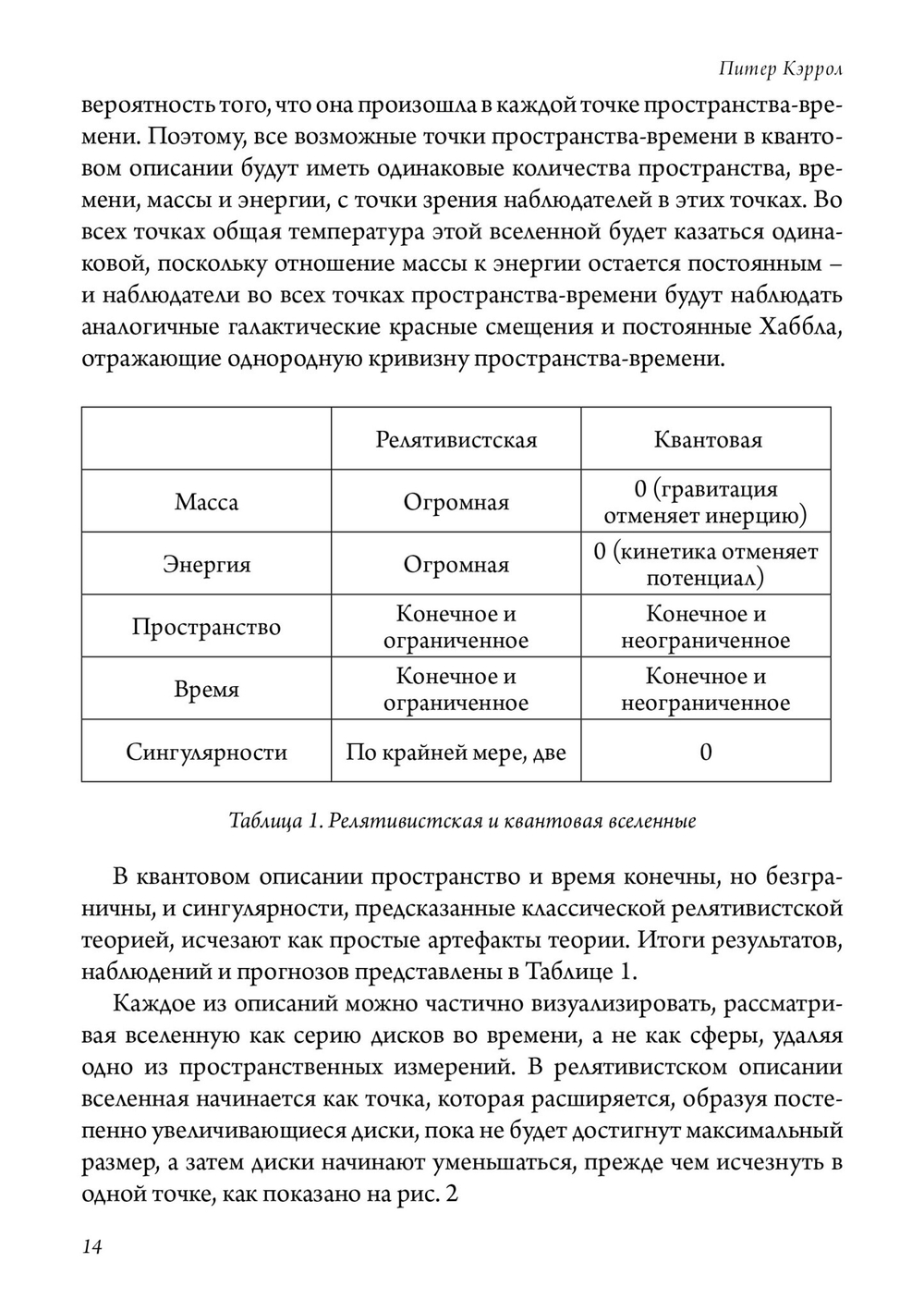 LIBER KAOS. ОКТАВО. Гримуар ученого чародея (PDF)