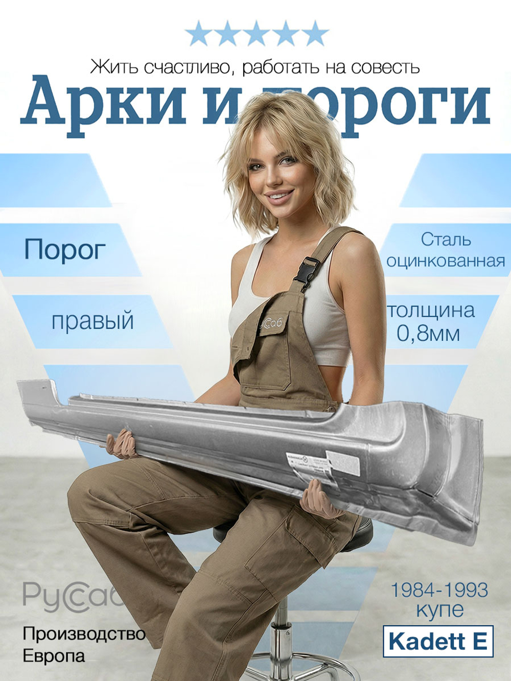 Порог правый Opel Kadett E купе 1984-1993 (Klokkerholm)
