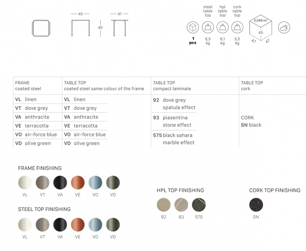 Столик кофейный металлический Scab Design Dress Code, голубой