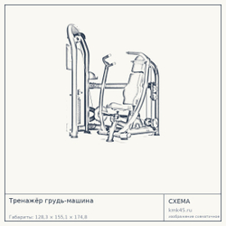 Тренажёр грудь-машина — от 464 000 ₽