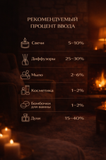Fireplace (Камин)