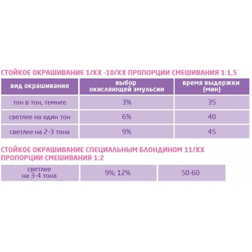 Перманентная крем-краска для волос «Шатен коричнево-пепельный» 4/71, Ollin Performance, 60 мл.