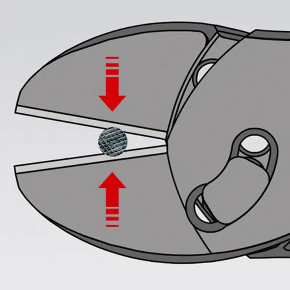 TwinForce® черненые 180 мм Knipex 73 72 180 BK