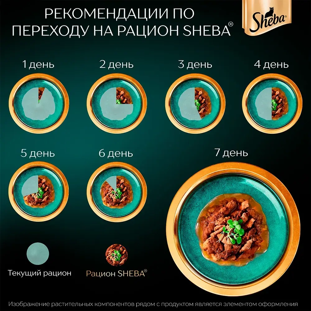 Форель ломтики в желе, 75г влажный корм для кошек Sheba
