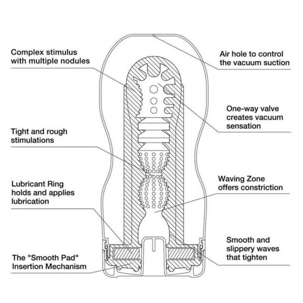 Мастурбатор Tenga Original Vacuum CUP (Цвет: белый)
