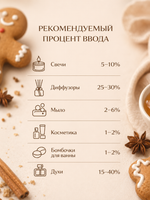 Gingerman (Имбирный пряник)