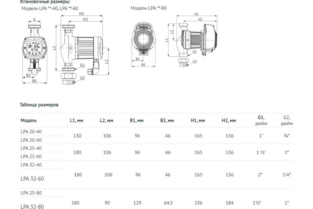 Циркуляционный насос Unipump LPA 20-40 В