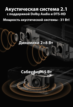 УКФ Проектор XGIMI M1
