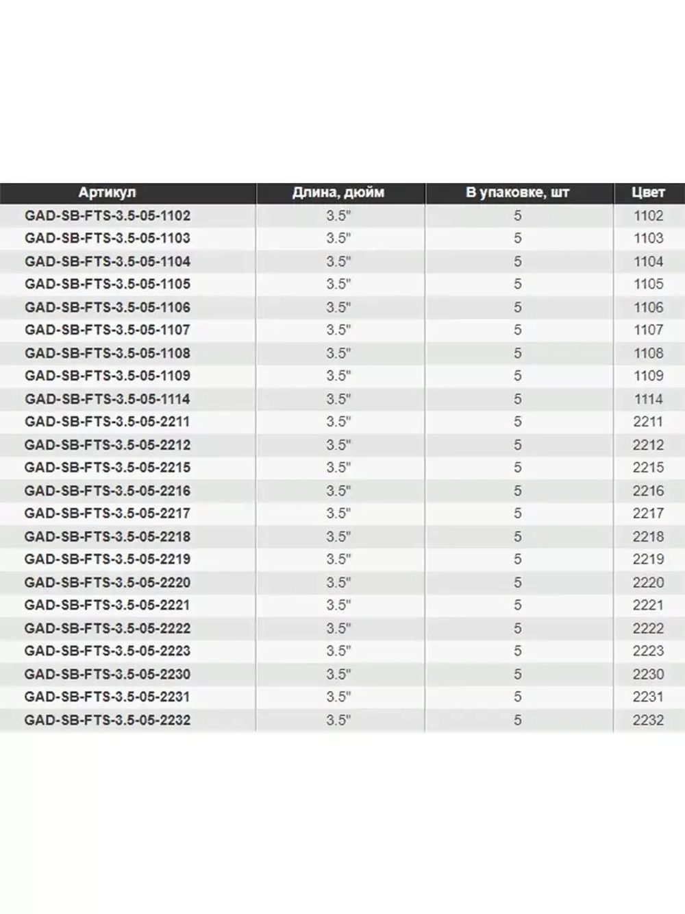 Виброхвост Footsie 3.5'',5 шт/уп.,цвет 1114,9см,4,5гр