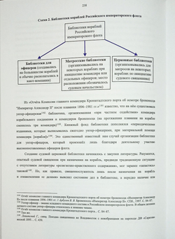 Крест и Андреевский стяг. Судовые священники Российской империи на рубеже XIX-XX веков