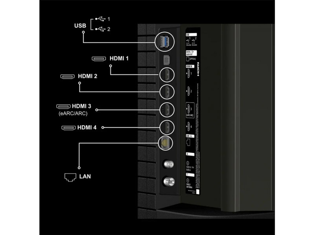 LED телевизор Sony K-65S25M2P 4K Ultra HD