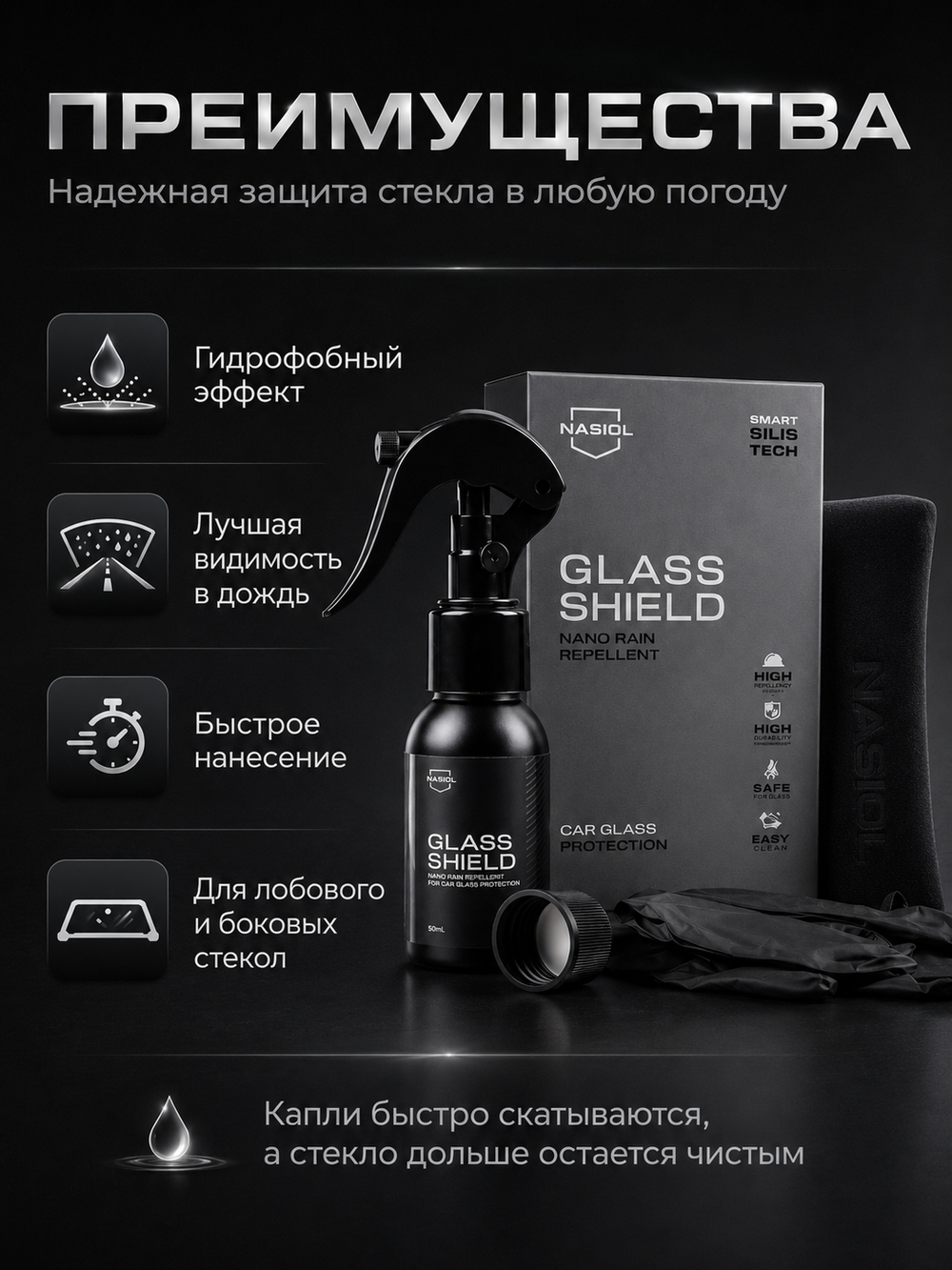 NAISOL Антидождь GLASSHIELD Nano Rain Repellent, 50 мл