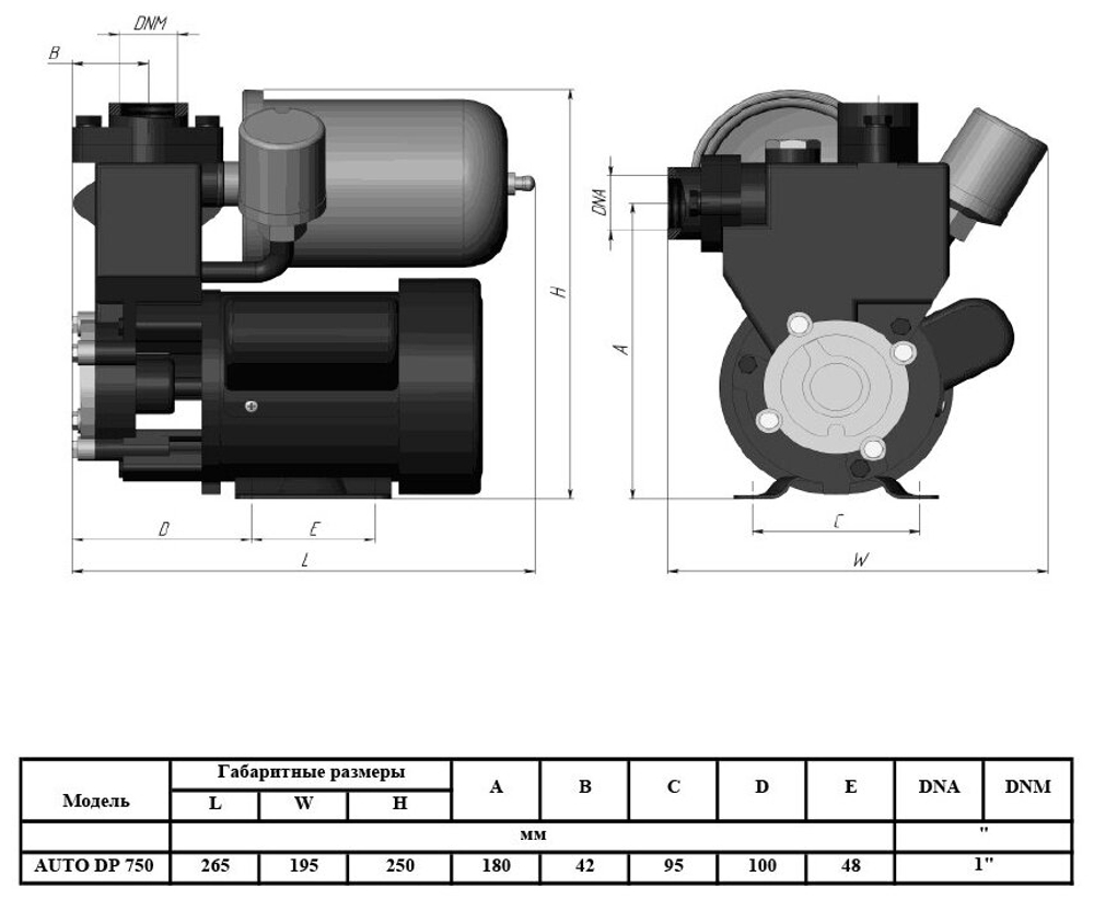 UNIPUMP Насосная станция AUPS 126