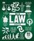 The Law Book: Big Ideas Simply Explained