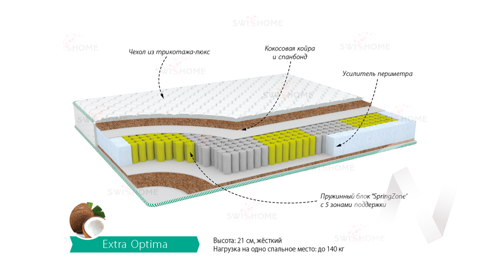 Матрас Экстра Оптима (1200х2000)