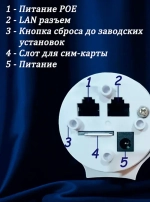 4G WIFI РоуТер Уличный