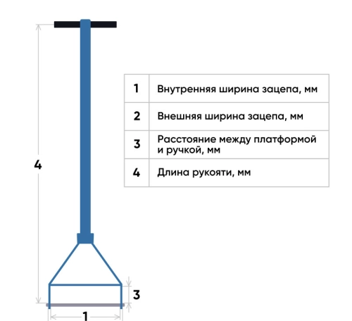 Ручка к роликовой платформе поворотной и подкатной на 6 т, 8 т, 12 т GCRR 60120