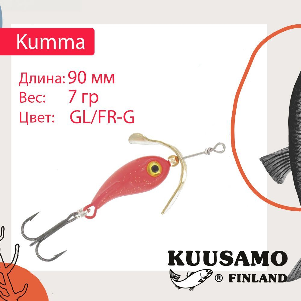 Блесна для рыбалки Kuusamo Kumma