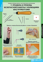 Комплект таблиц "Справочные материалы"; 8 таблиц