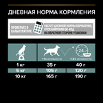 Сухой корм PRO PLAN SENSITIVE DIGESTION для взрослых собак мелких и карликовых пород с чувствительным пищеварением ягненок 700 г