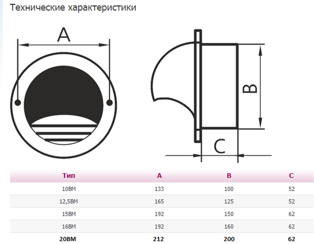 Выход стенной ВМ фланец D125 каплесборник сетка нерж.сталь ERA