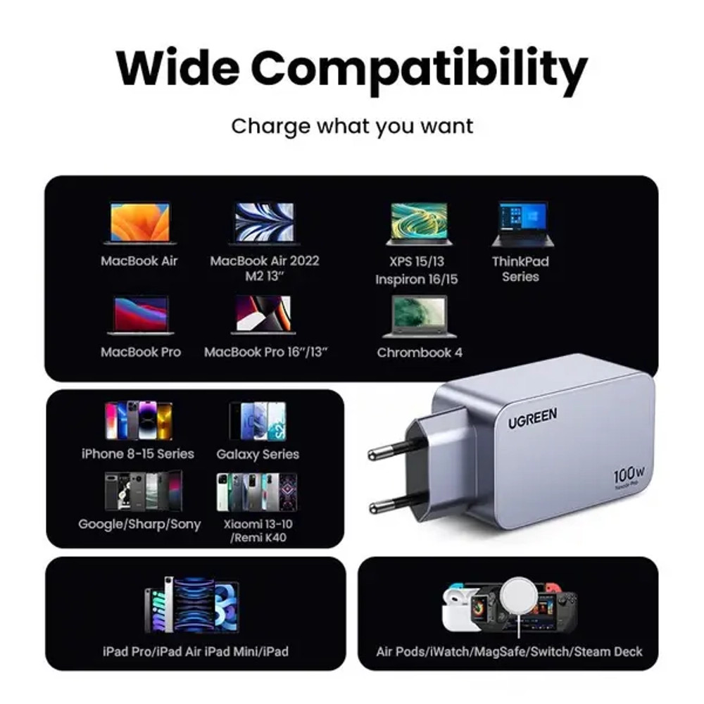 Зарядное устройство 2xUSB-C+1 USB, 100W, Nexode GanN X757, UGREEN 25874