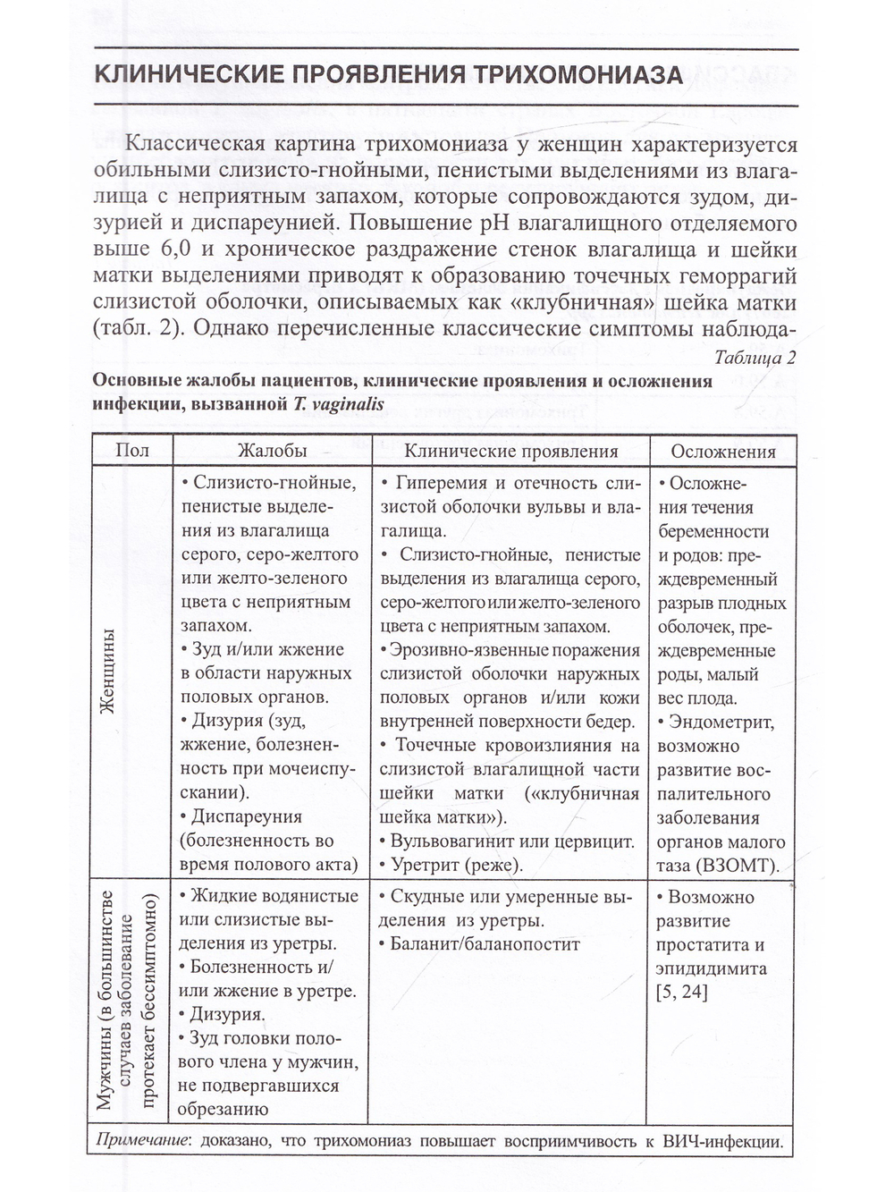 Лабораторная диагностика урогенитального трихомониаза: методические рекомендации
