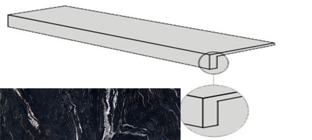 Угловая ступень SENSI GEMS  ANG.TOP DX TITAN.BLACK правая (PF60005663)