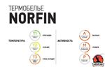 Термобелье Norfin THERMO LINE 2 03 р.L
