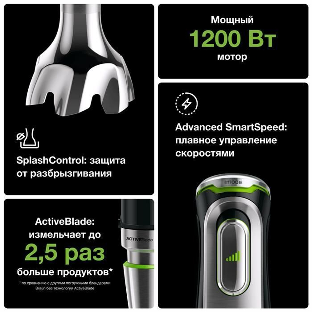 Погружной блендер Braun Multiquick 9 HB901AI-MQ9185XLI