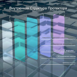 Защитное стекло Nillkin H+ PRO для One Plus 15