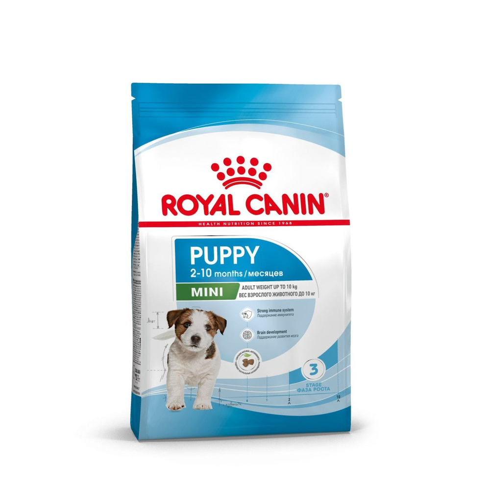 Royal Canin Mini Puppy Мини Паппи Корм сухой для щенков мелких пород в возрасте до 10 месяцев 2кг