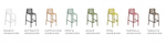 Стул пластиковый барный Nardi Doga Stool, мятный