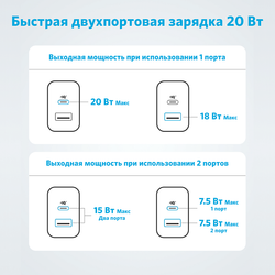 Сетевое зарядное устройство Anker 312 USB-A / USB-C / 20 Вт