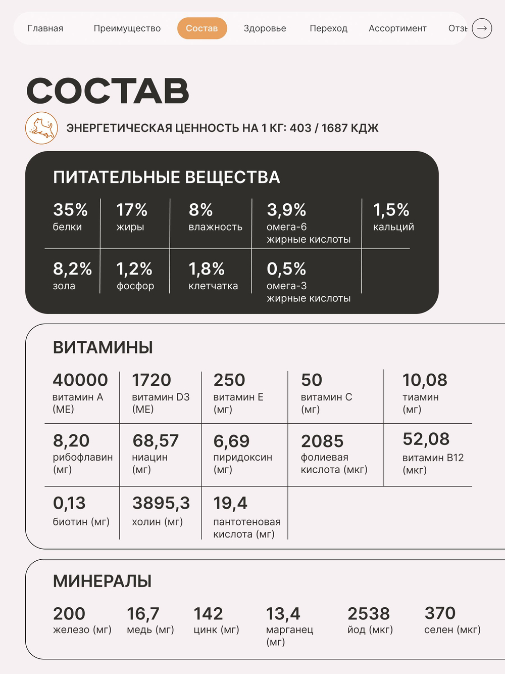 Корм сухой для котят породы Абиссинская, с индейкой, 400 гр, QUATTRO