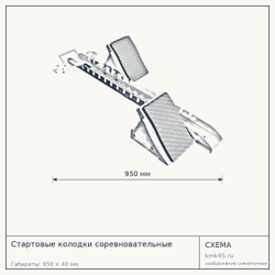 Стартовые колодки соревновательные — от 22 000 ₽