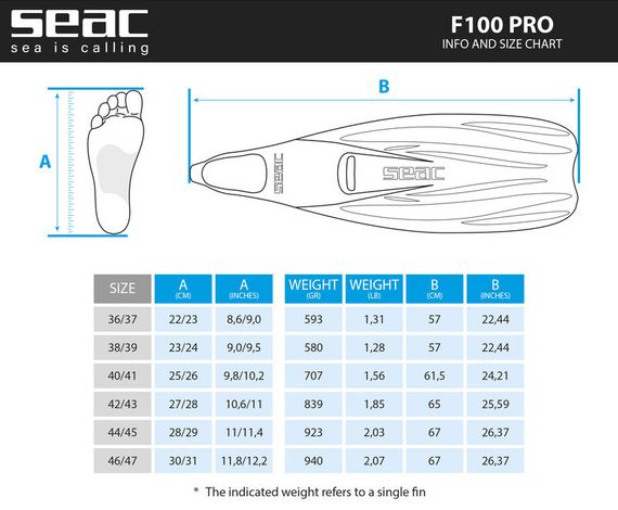 Ласты Seac Sub F100 PRO желтые