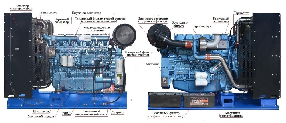 двигатель Baudouin 6M21G385/5