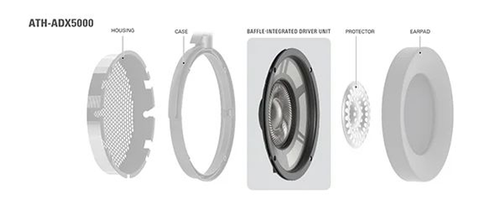 Наушники Audio Technica ATH ADX5000