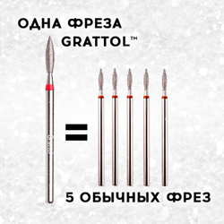 GRATTOL Пламя острое 023 синее - фреза алмазная 866.104.243.080.023