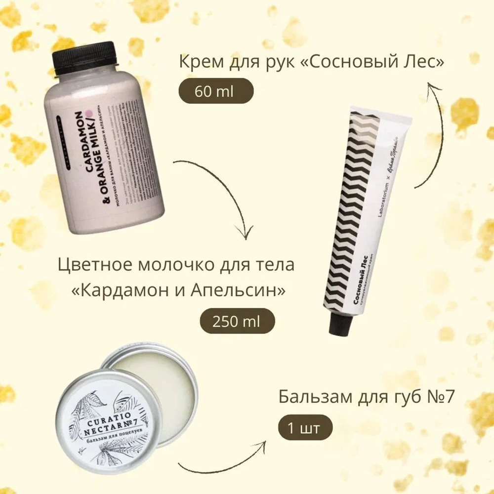 Набор для ванны и тела «Спа-процедуры дома»