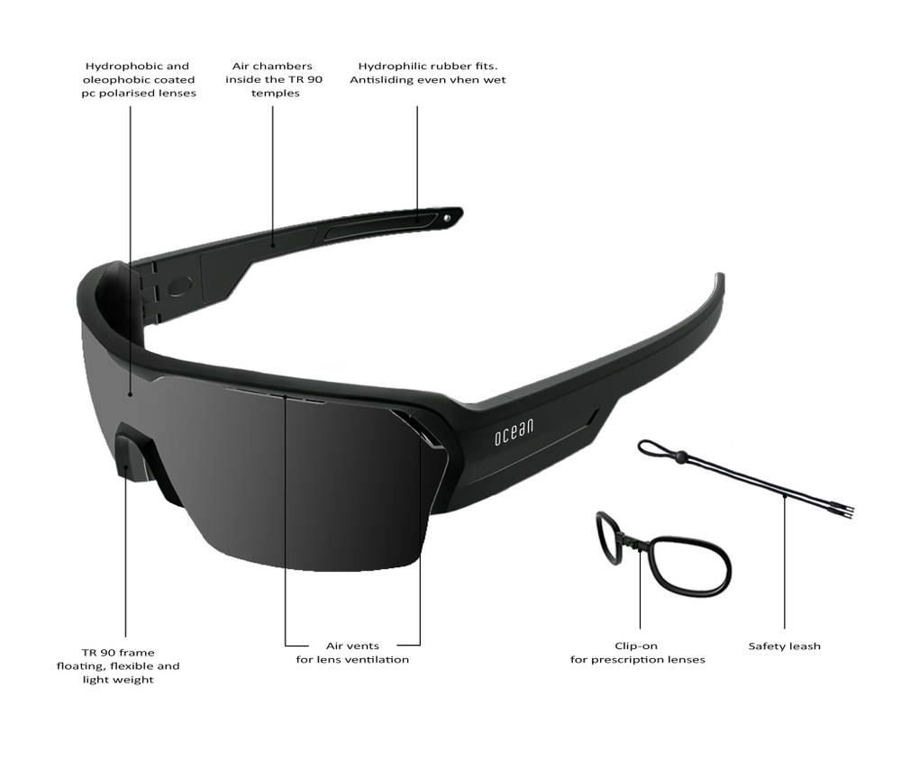Спортивные очки с диоптриями OCEAN Race Matt White / Revo Blue Polarized lenses