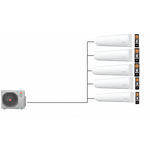 Мульти-сплит система на 5 комнаты Royal Clima серии TRIUMPH Inverter Upgrade (20м2 + 20м2 + 20м2 + 20м2+20м2)