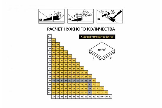 зажим свп 500