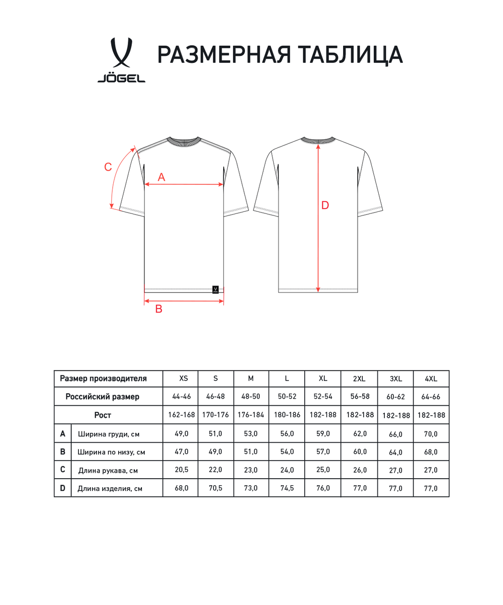 Футболка ESSENTIAL Core Tee, красный