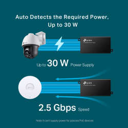 PoE-инжектор TP-Link Omada POE260S